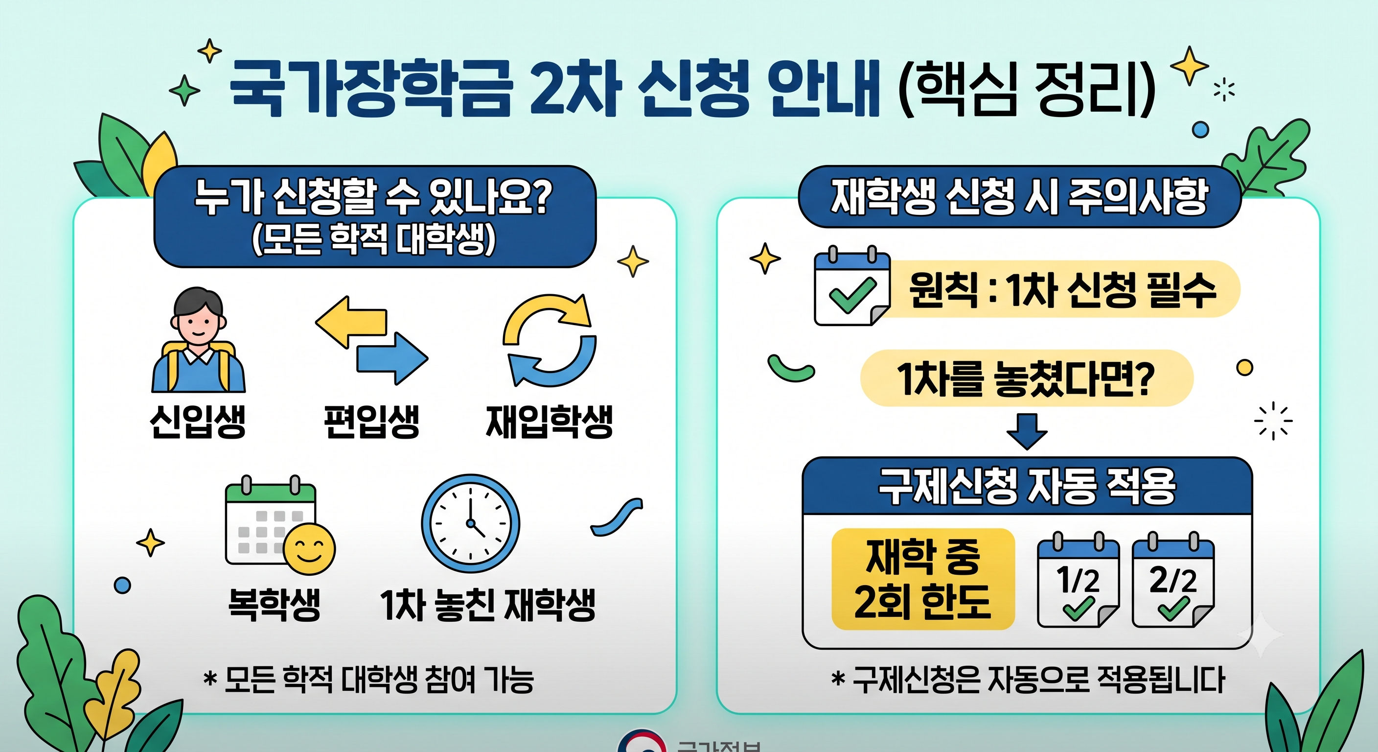 국가장학금 2차 신청 안내 핵심